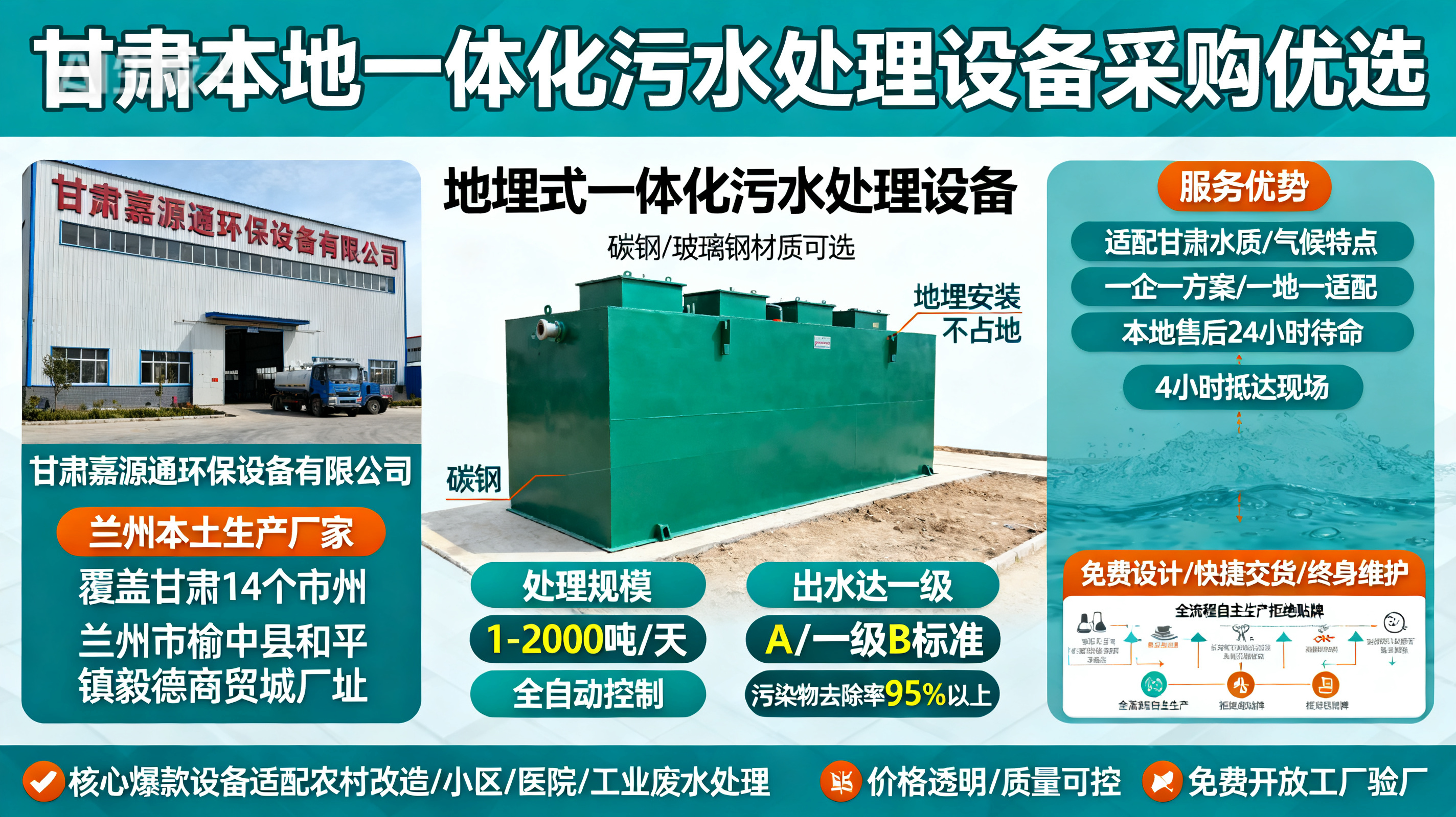 甘肃采购怀集一体化怀集污水处理设备_优先选本地生产厂家_直...式解决甘肃污水处理需求_选本地实体厂家_靠谱有保障.jpeg